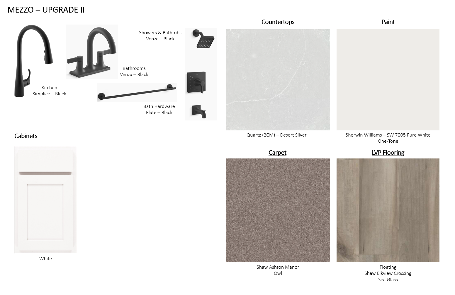 Chart.